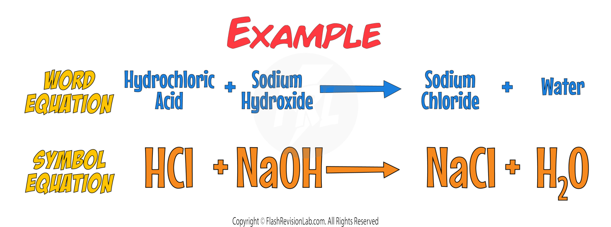 Neutralisation